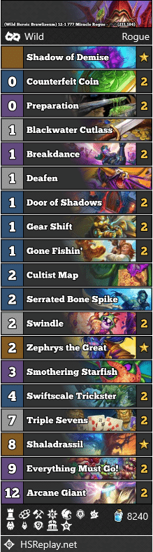 (Wild Heroic Brawliseum) 12-1 777 Miracle Rogue - ㅇㅇ(211.184)