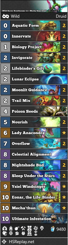 (Wild Heroic Brawliseum) 12-1 Mecha'thun Druid - 海上击剑专家