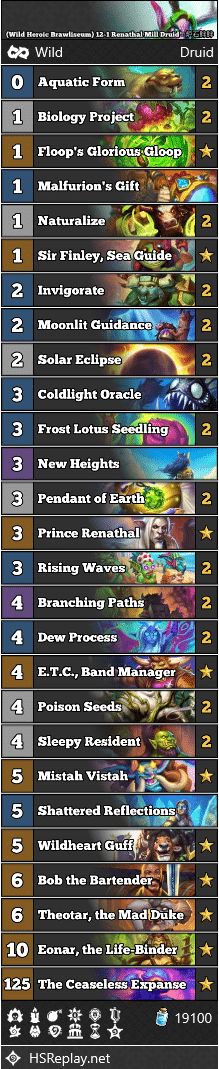 (Wild Heroic Brawliseum) 12-1 Renathal Mill Druid - 炉石胖胖