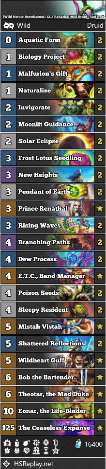 (Wild Heroic Brawliseum) 12-2 Renathal Mill Druid - sinf3rn0