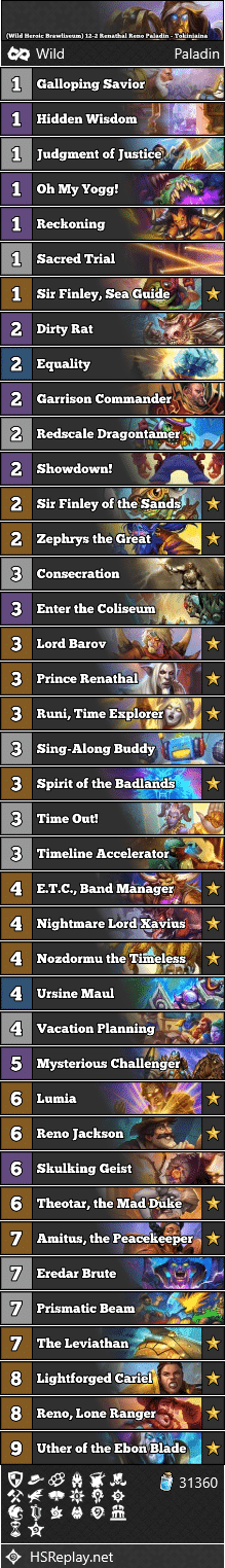 (Wild Heroic Brawliseum) 12-2 Renathal Reno Paladin - Tokiniaina