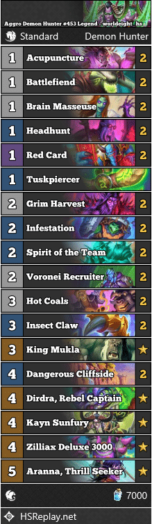 Aggro Demon Hunter #453 Legend - worldeight_hs