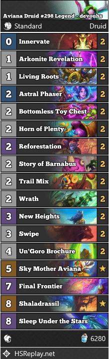 Aviana Druid #298 Legend - devouhs