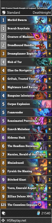 BBU Control Death Knight #1 Legend - LFyueying