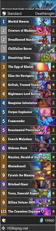BBU Control Death Knight #1 Legend - Nohandsgamer