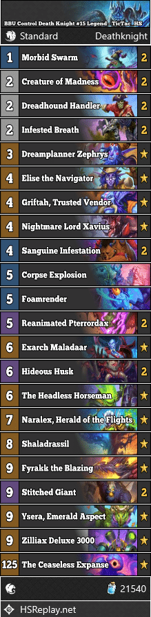 BBU Control Death Knight #15 Legend - TicTac_HS