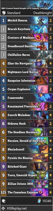 BBU Control Death Knight #172 Legend - reqvam