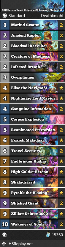 BBU Herenn Death Knight #470 Legend - Platino_97