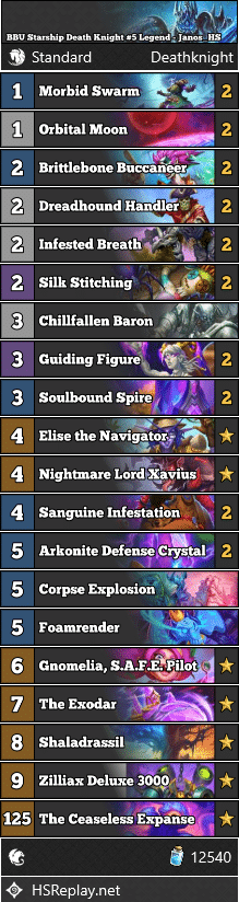 BBU Starship Death Knight #5 Legend - Janos_HS