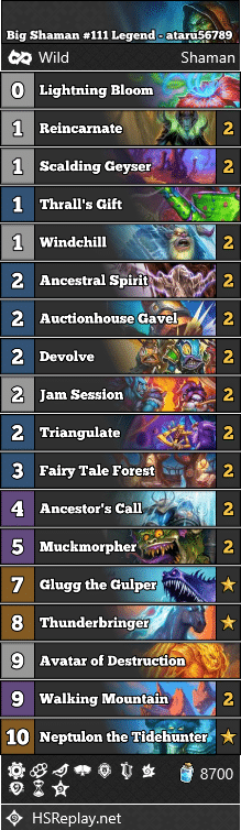 Big Shaman #111 Legend - ataru56789