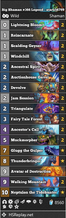 Big Shaman #366 Legend - ataru56789