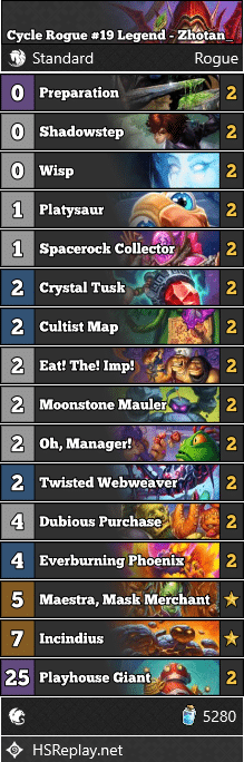 Cycle Rogue #19 Legend - Zhotan_