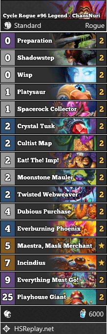 Cycle Rogue #96 Legend - ChaosNuri