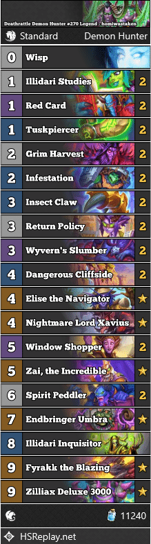 Deathrattle Demon Hunter #270 Legend - homiwastaken