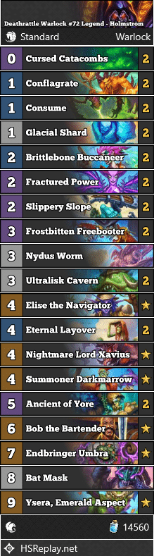 Deathrattle Warlock #72 Legend - Holmström