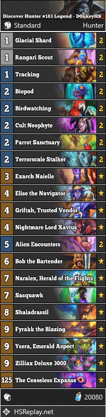 Discover Hunter #183 Legend - D0nkeyHS