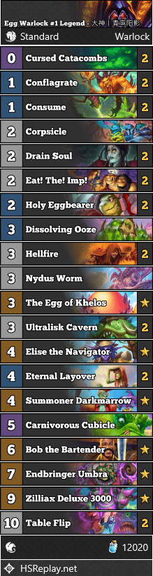 Egg Warlock #1 Legend - 大神丨青鸾阳影
