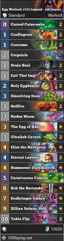Egg Warlock #111 Legend - nik1tastar
