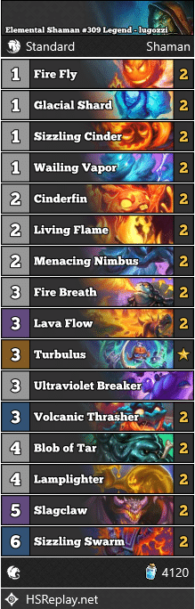 Elemental Shaman #309 Legend - lugozzi__