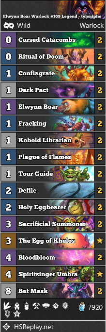 Elwynn Boar Warlock #109 Legend - tyleniphe