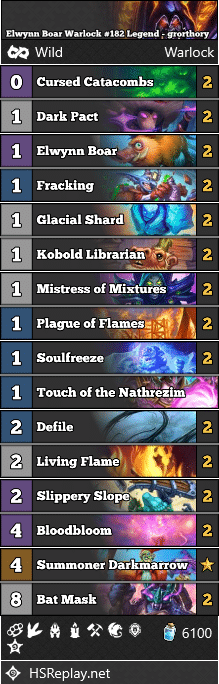 Elwynn Boar Warlock #182 Legend - grorthory