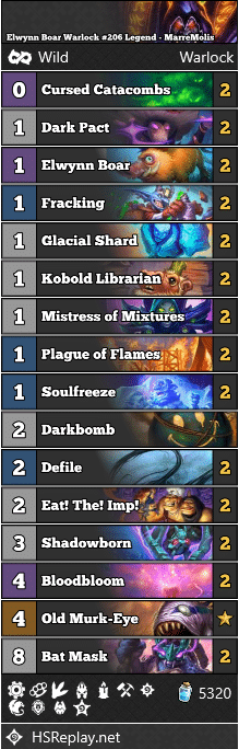 Elwynn Boar Warlock #206 Legend - MarreMolis