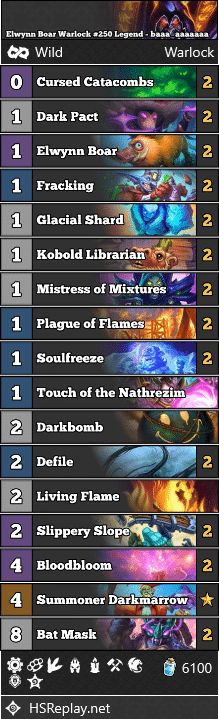 Elwynn Boar Warlock #250 Legend - baaa_aaaaaaa