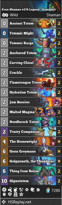 Even Shaman #276 Legend - Gummbiii
