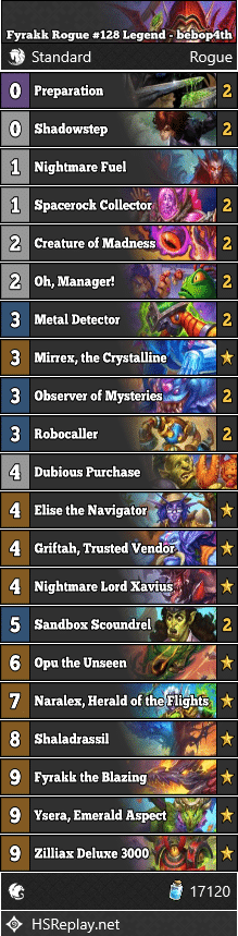 Fyrakk Rogue #128 Legend - bebop4th
