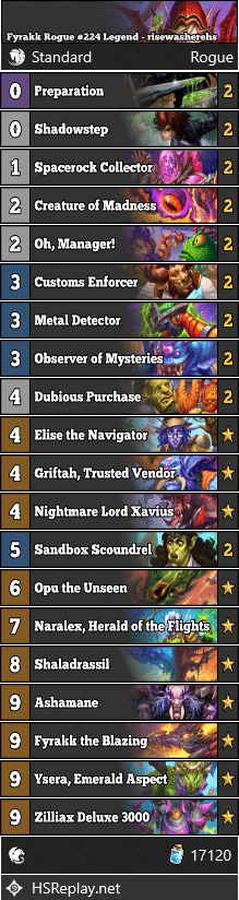 Fyrakk Rogue #224 Legend - risewasherehs