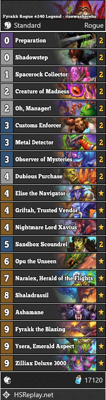 Fyrakk Rogue #240 Legend - risewasherehs