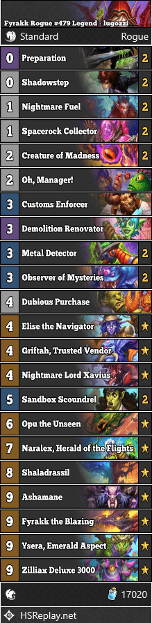 Fyrakk Rogue #479 Legend - lugozzi__