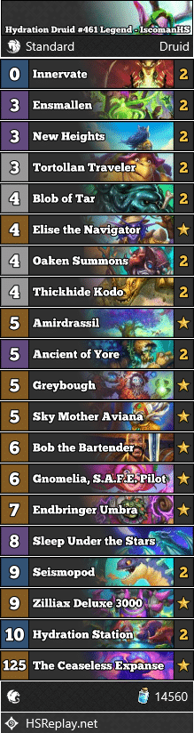 Hydration Druid #461 Legend - IscomanHS