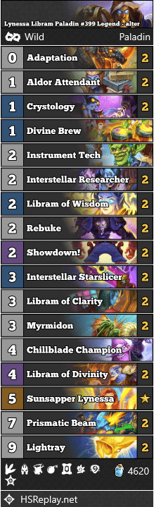 Lynessa Libram Paladin #399 Legend - alter