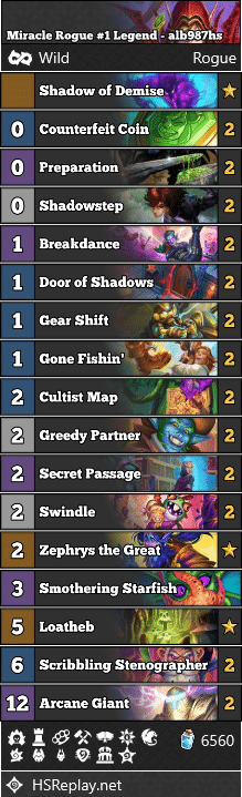 Miracle Rogue #1 Legend - alb987hs