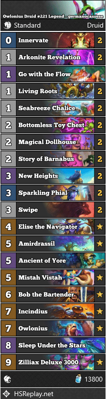 Owlonius Druid #221 Legend - germanocassese