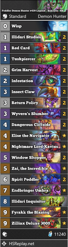 Peddler Demon Hunter #439 Legend - Sokrates_HS