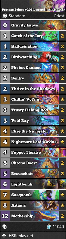 Protoss Priest #203 Legend - nik1tastar