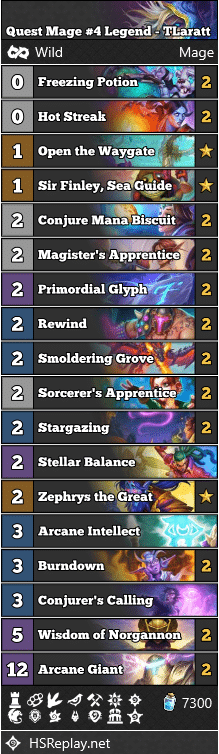 Quest Mage #4 Legend - TLaratt