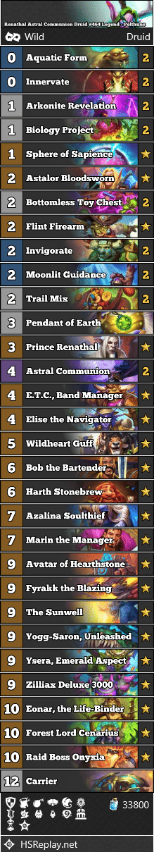 Renathal Astral Communion Druid #464 Legend - Pelthune