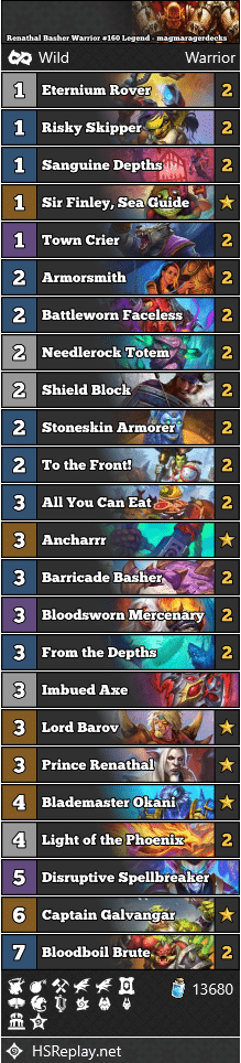 Renathal Basher Warrior #160 Legend - magmaragerdecks