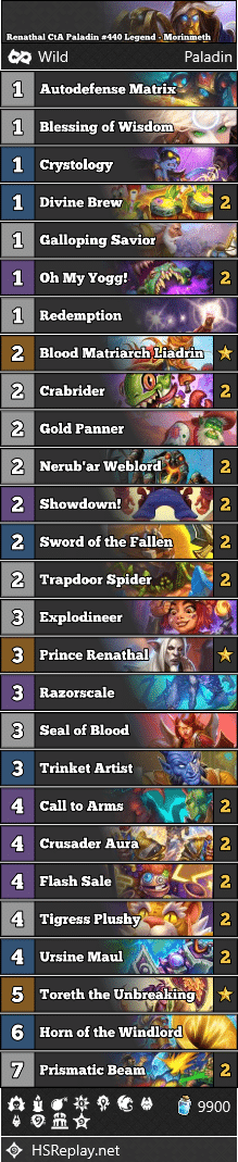 Renathal CtA Paladin #440 Legend - Morinmeth