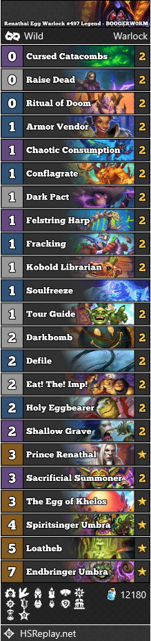 Renathal Egg Warlock #497 Legend - BOOGERW0RM