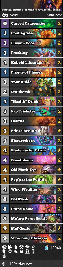 Renathal Elwynn Boar Warlock #10 Legend - Bernie