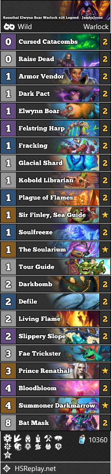 Renathal Elwynn Boar Warlock #26 Legend - JambaJooze_