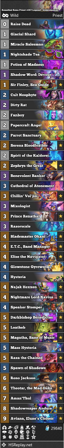 Renathal Reno Priest #167 Legend - kleptomaniac