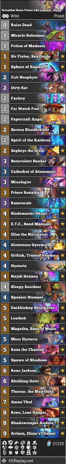 Renathal Reno Priest #86 Legend - Sting