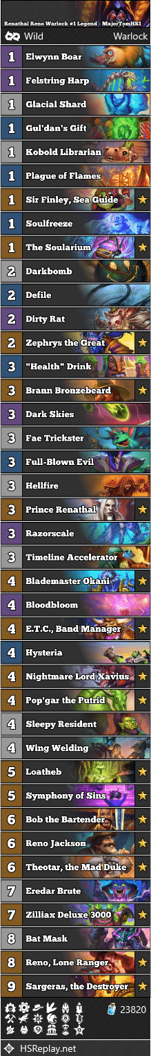 Renathal Reno Warlock #1 Legend - MajorTomHS1