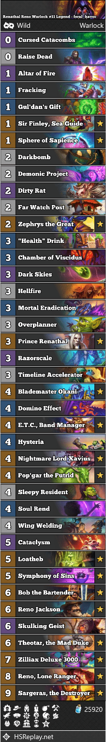 Renathal Reno Warlock #11 Legend - feral_havoc