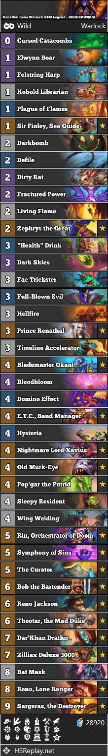 Renathal Reno Warlock #448 Legend - BOOGERW0RM